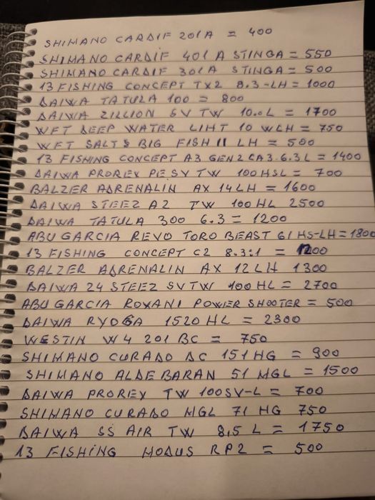 Baitcasting shimano, daiwa, 13 fishing, abu garcia