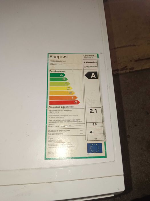 Сушилня Elektrolux