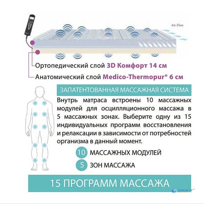 Ортопедический матрас