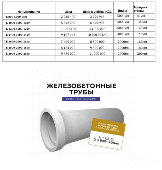 Азбест труба azbest truba azbis truba azbez turba azbiz turba
