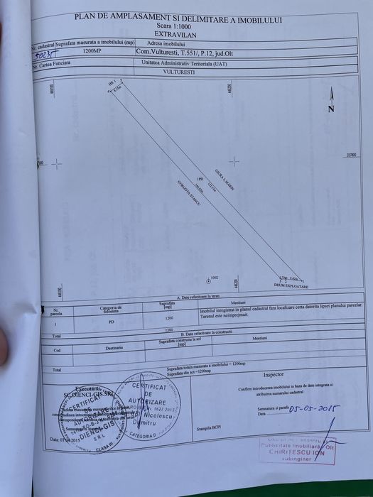 Vand Padure in comuna Vulturesti judetul Olt