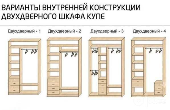 Мебель на заказ...