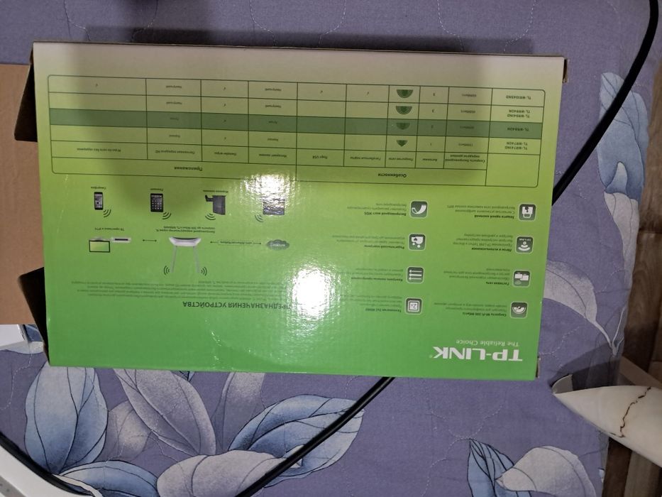 Роутер Tp-Link .