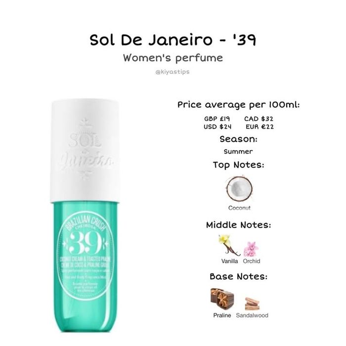Нов спрей за тяло Sol de Janeiro 39 с мирис на кокос 90ml