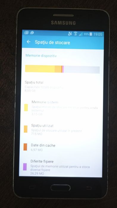 Samsung Galaxy Prime