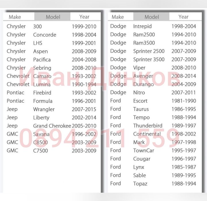 Нит за вежди JEEP Ford Dodge Pontiac Chevrolet GMC  Chrysler