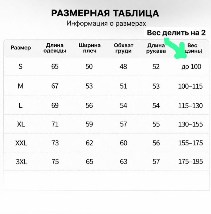 Кофточки на весну