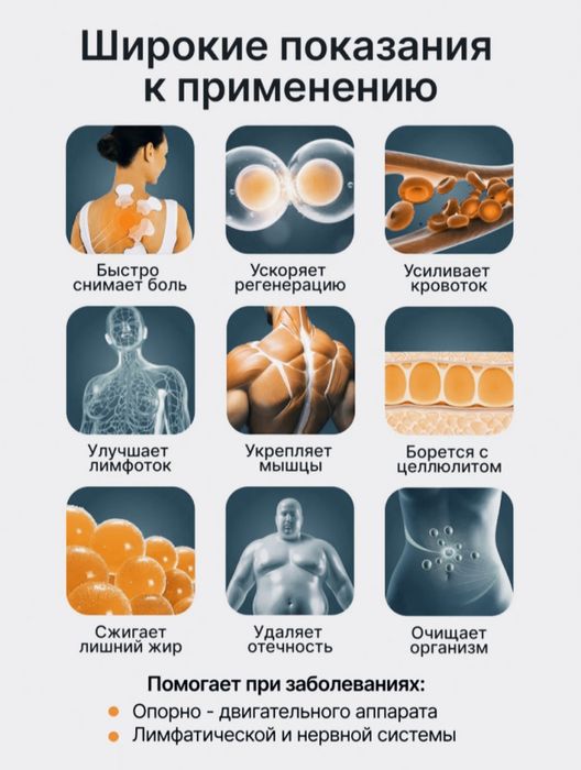 Массажёр электрический миостимулятор