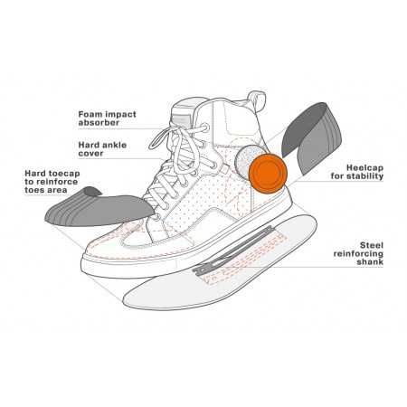Мъжки  мото обувки кецове маратонки за мотор SHIMA SX-2
