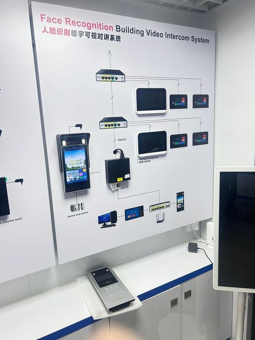 Установка систем видеонаблюдения