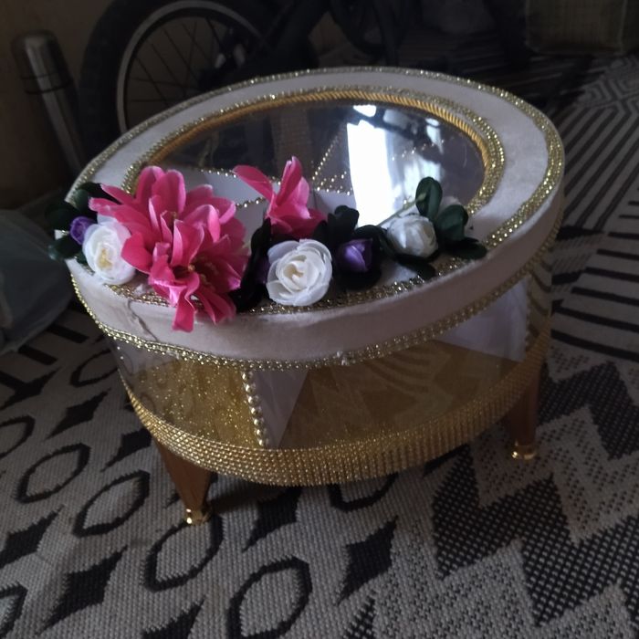 корзина корзина корзина