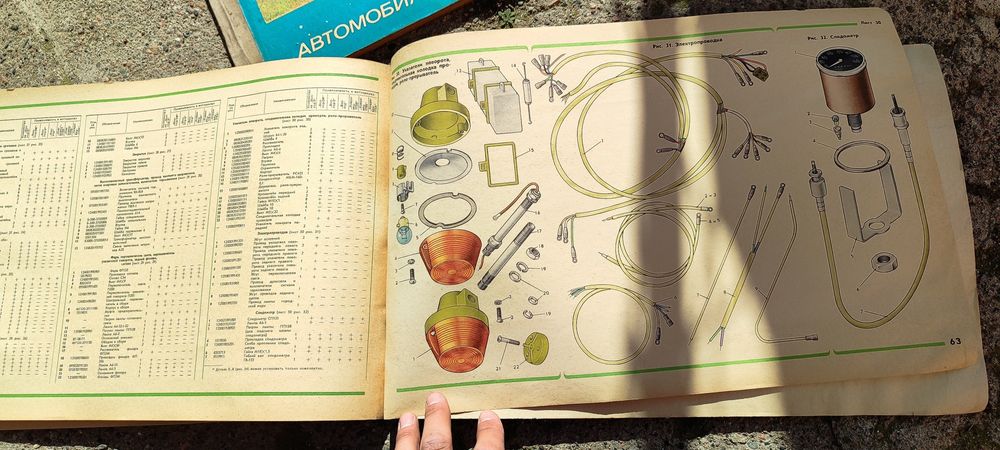 Альбом мотоцикл СССР