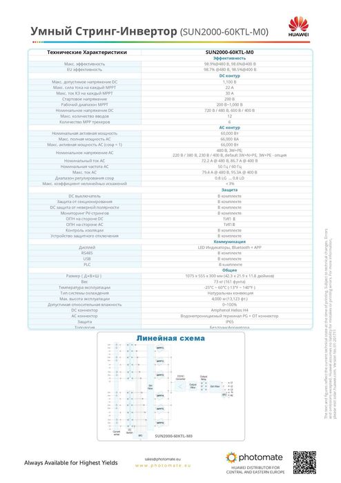 Солнечный инвентор HUAWEI SUN2000-60KTL-M0