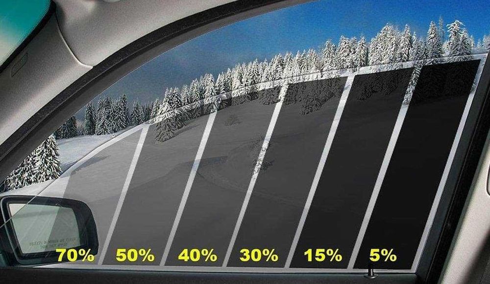 Онлайн СТРАХОВКА (Осаго)