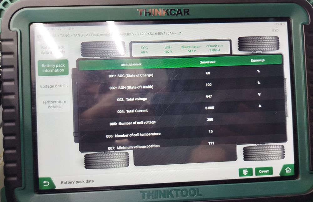 BYD TANG 735 км.лиги. . Краска тоза 100%