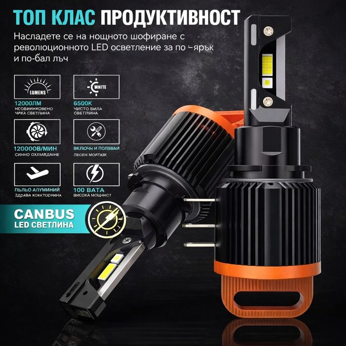 Професионални LED крушки Н7 Н15 – директен монтаж без преходници