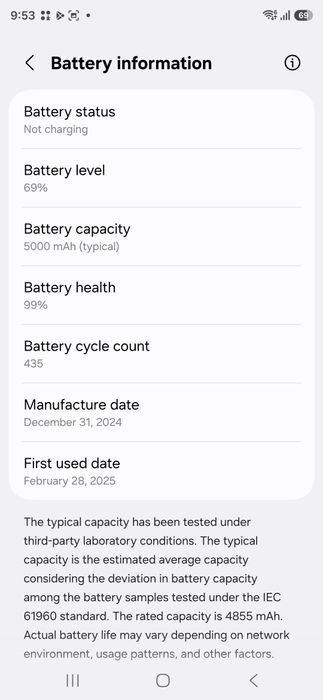 Samsung Galaxy S25 Ultra 512GB ПЪЛЕН КОМПЛЕКТ + ГАРАНЦИЯ