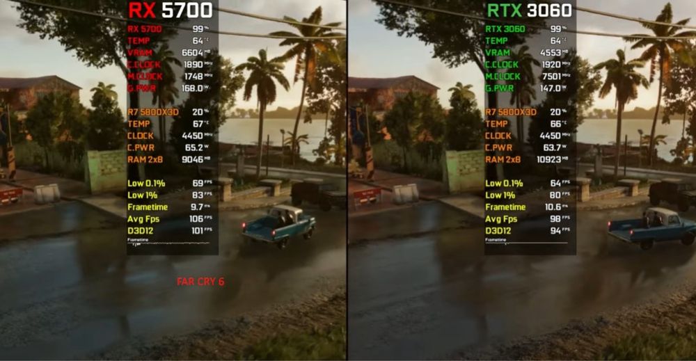 Видеокарта 8Gb Radeon RX5700