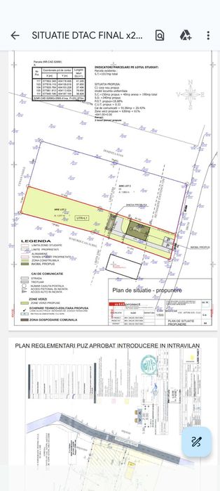 Vand teren intravilan cu autorizatie de  constructie in Aiton