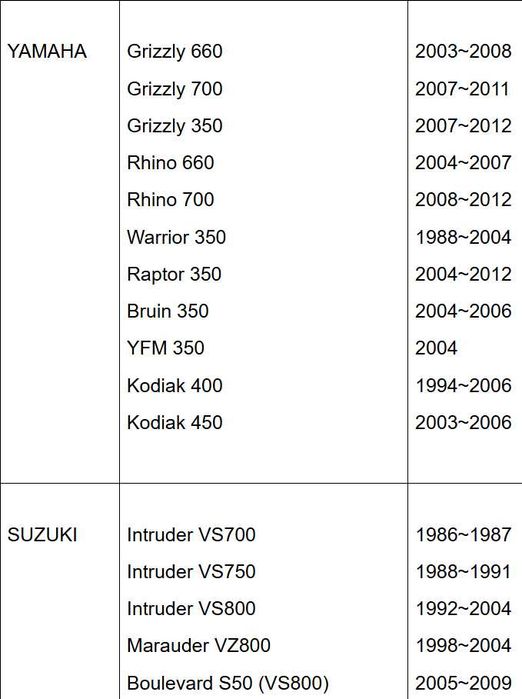 НОВ Бендикс за Стартер Intruder VS700 VS750 VS800 Marauder VZ800