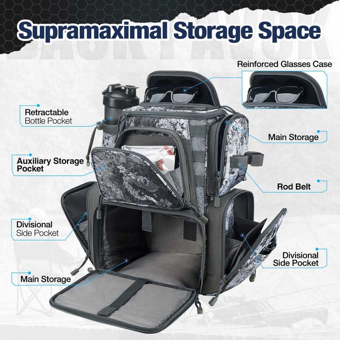 Нова раница за риболов