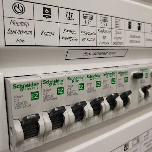 Автоматические выключатели