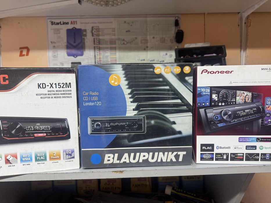 Автомагнитолы динамики