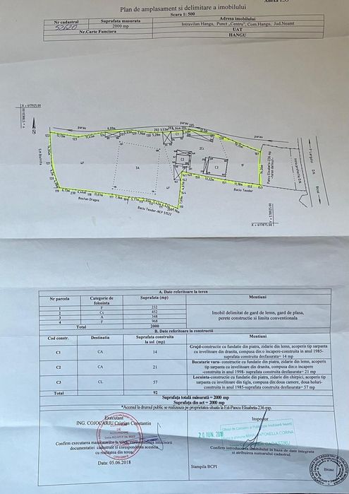 Vând teren și casă în Hangu, jud Neamț