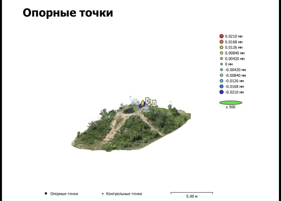 Подсчет объемов грунта и съемка территорий