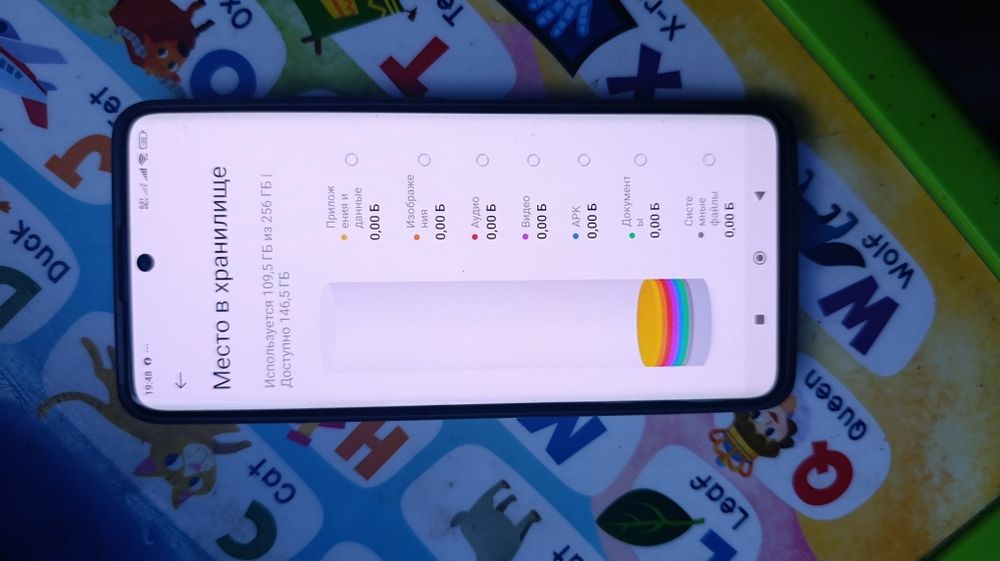 Xiaomi note 13 pro + 5G