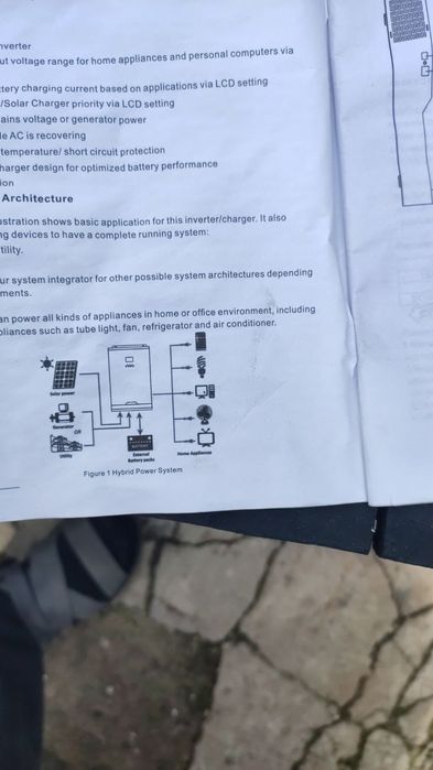 Солнечная батарея