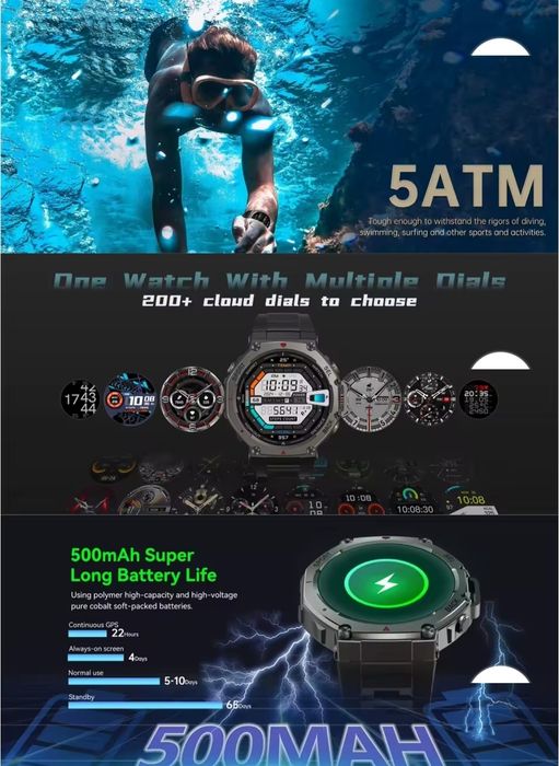 Smart Watch GPS ATS3085L