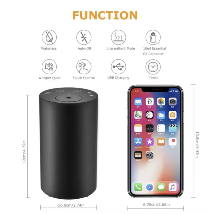 Премиум ароматизатор за кола!!!