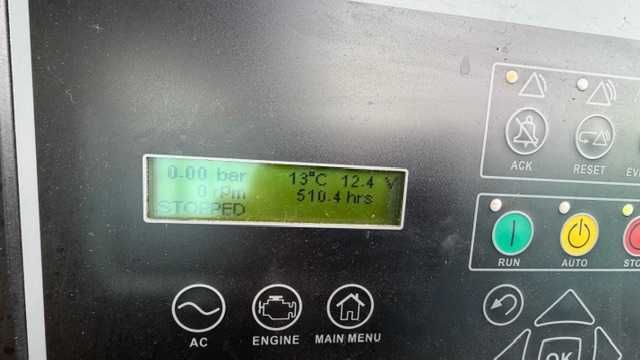 Generator curent 150 kva