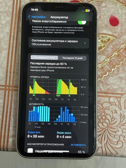 Сотовый телефон Iphone 11