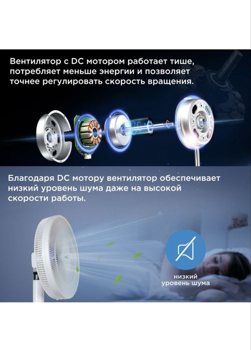 Продаётся вентилятор Midea FS35-20BRD