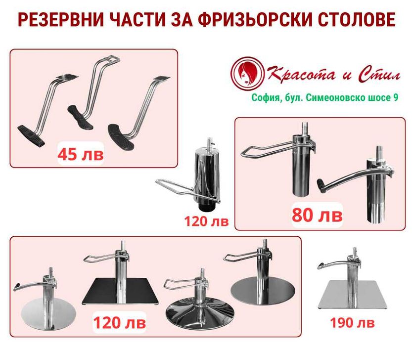 Резервни части, Фризьорско, Козметично оборудване, Консумативи