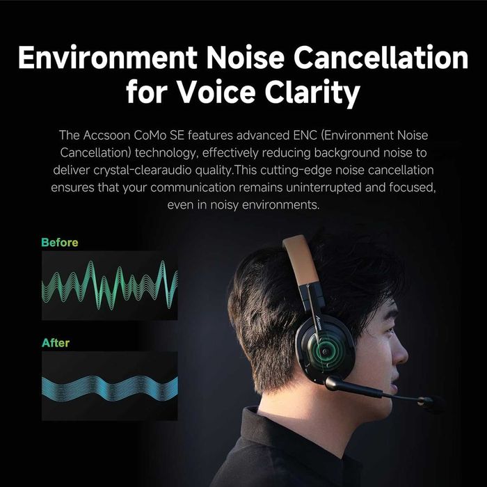 Accsoon CoMo SE (1H2R) Безжична интерком система за 3-ма души (2.4GHz)
