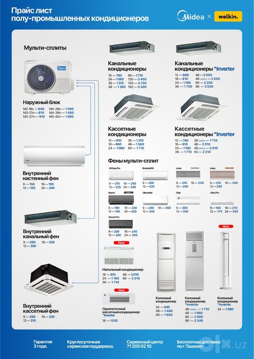 Кондиционер Midea