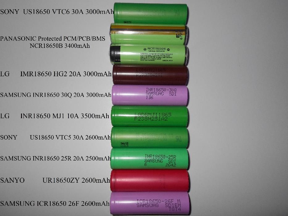 ПРОЖЕКТОРИ CREE различни C8,XPE,10х XM-L T6 батерии,зарядни,рефлектори