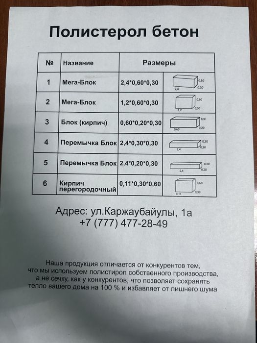 Полистирол бетонные блоки