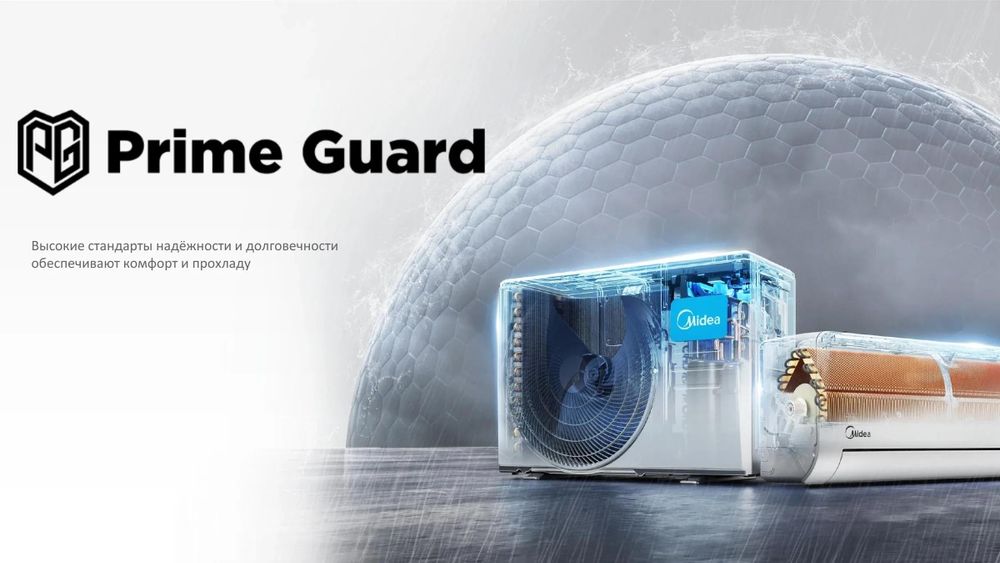 Кондиционер Midea Alba Pro Solstice  7\9\12\18\24 BTU - Со склада!