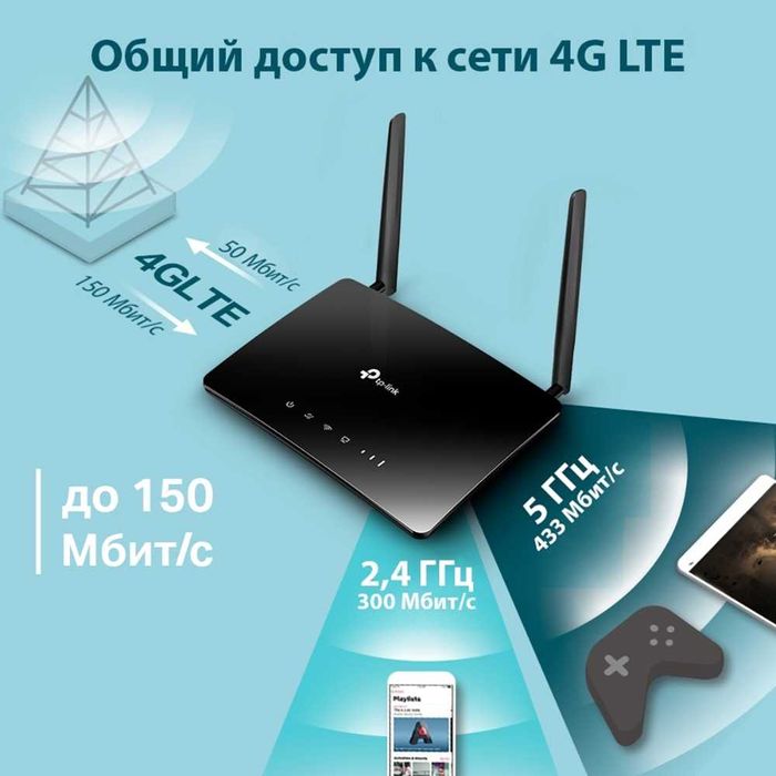 Wi-FI Роутер LTE 	TP-Link	Archer MR200 AC750