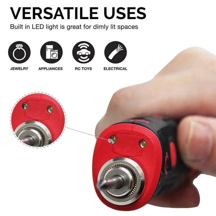 Letcon lipit electronica