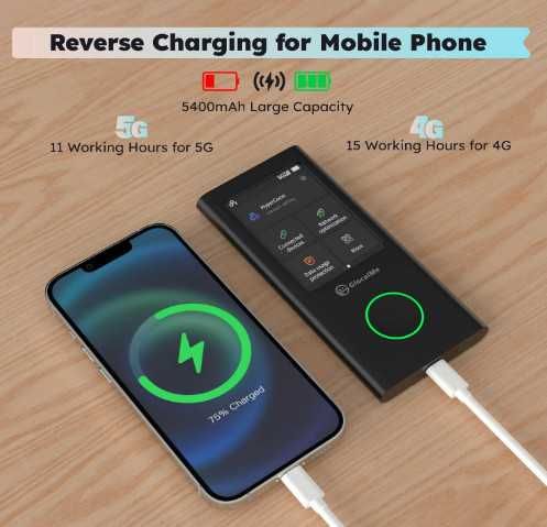 Преносим безжичен рутер GlocalMe Numen Air 5G