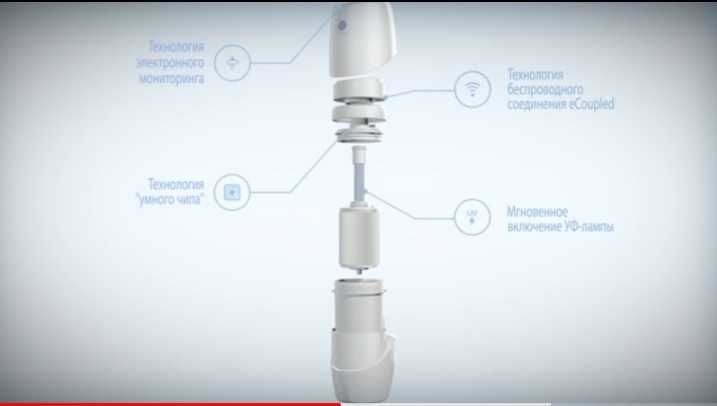 Фильтр номер1 eSpring