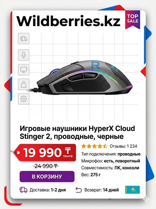 Товарные карточки