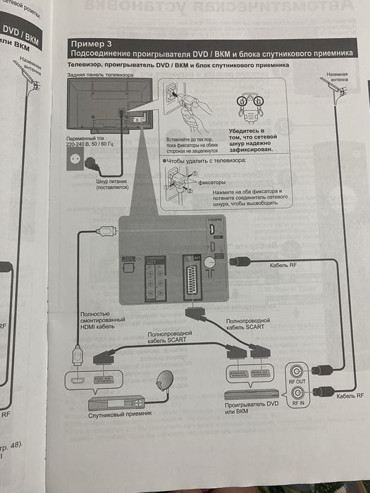 Телевизор Панасоник