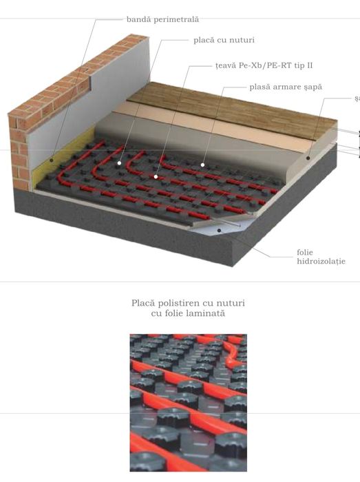 Тръба за  подово  отопление / 500 метра