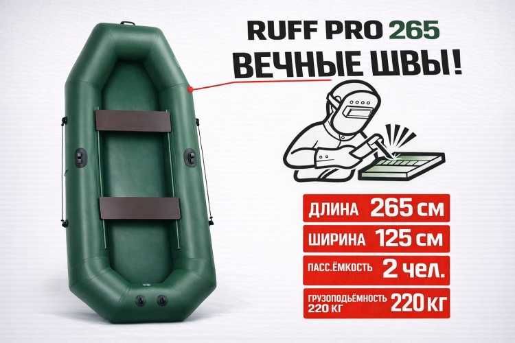 ПВХ Лодка RUFF PRO 265 см